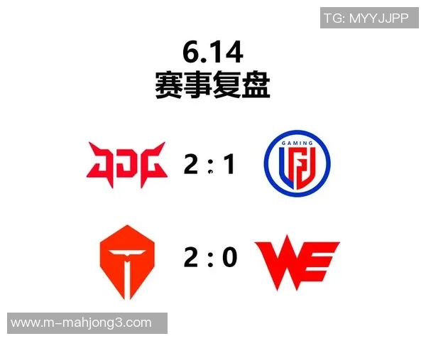 高校联赛积分榜更新JDG战队以86分稳居第一名引发关注实时新闻